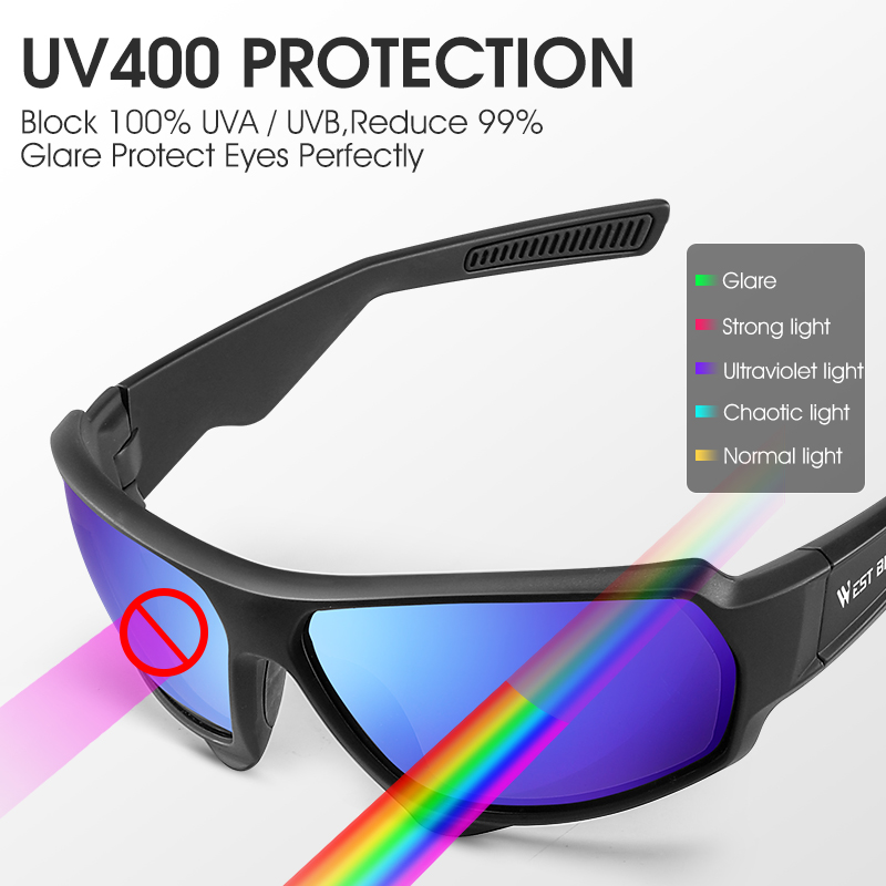 WEST BIKING Polarized Cycling  – Fishing Sunglasses Polarized recenzja i cena