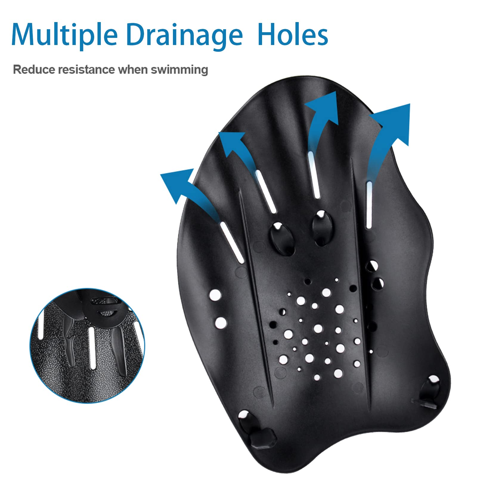 Adjustable Swimming Hand Paddl – Fishing Gloves recenzja i cena