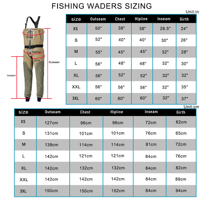 Zippered Waterproof Wader With – Fishing Waders recenzja i cena