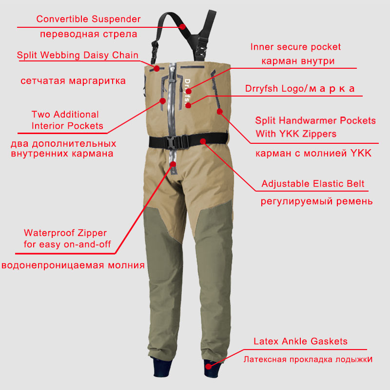 Zippered Waterproof Wader With – Fishing Waders recenzja i cena