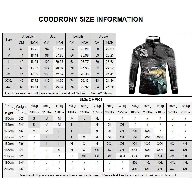 2024 Professional Fishing Clot – Fishing Waders recenzja i cena