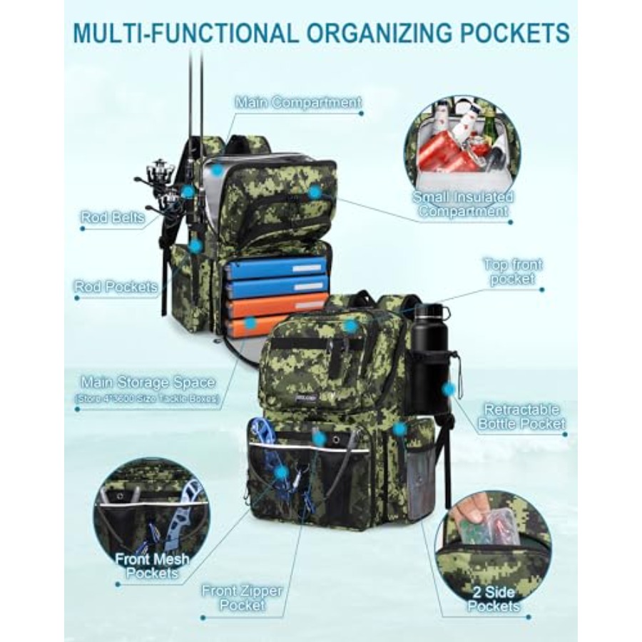 Fishing Backpack with Rod Hold – Fishing Backpack recenzja i cena