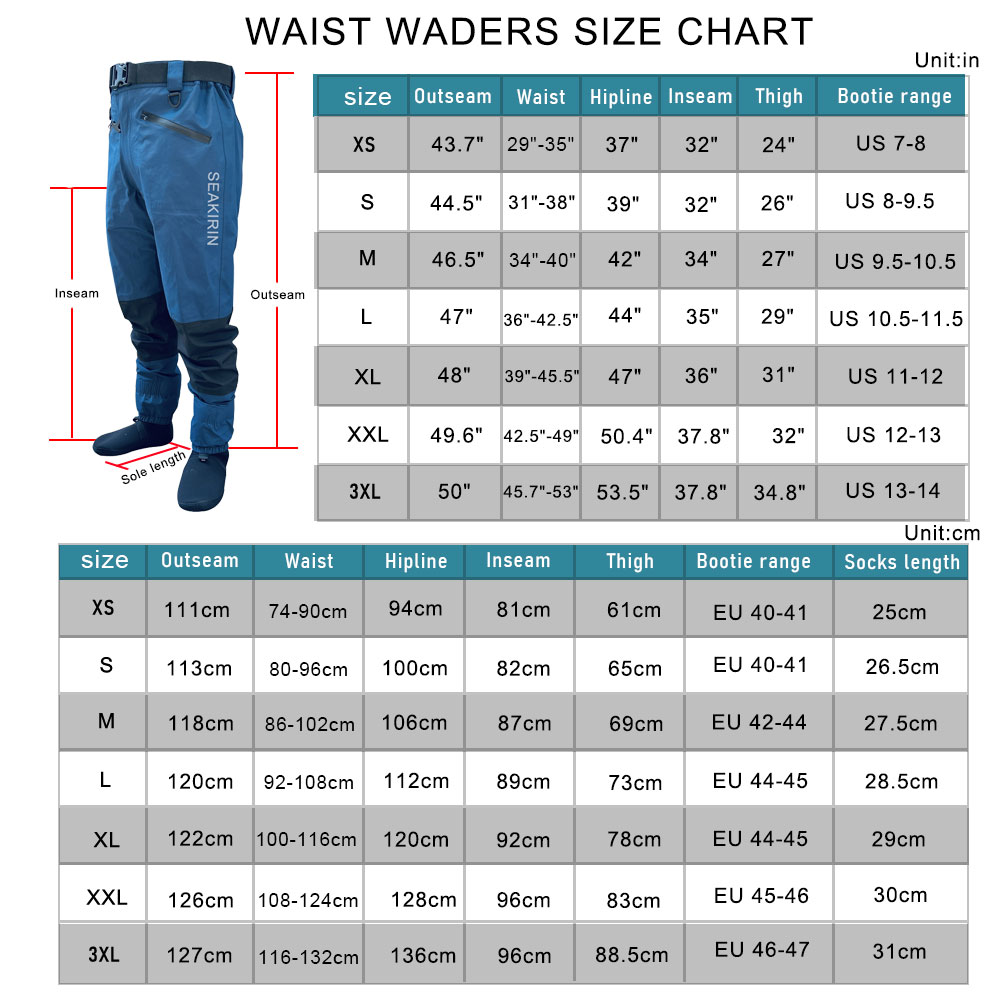 Waterproof Fishing Rain Suit S – Fishing Jacket Waterproof recenzja i cena